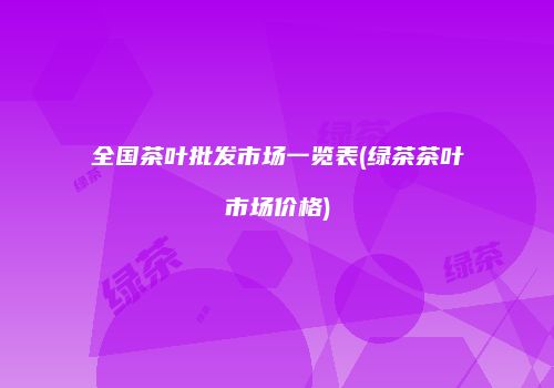 全国茶叶批发市场一览表(绿茶茶叶市场价格)