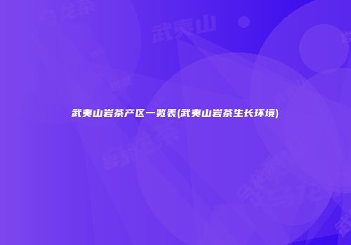 武夷山岩茶产区一览表(武夷山岩茶生长环境)