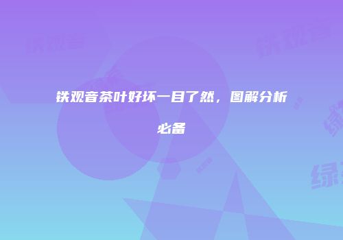 铁观音茶叶好坏一目了然，图解分析必备