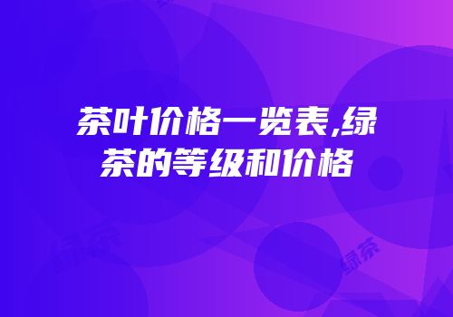 茶叶价格一览表,绿茶的等级和价格