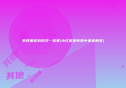 紫砂壶泥料档次一览表(小红泥是紫砂中最差的泥)